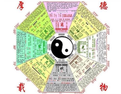 五行测算|生辰八字算命、五行喜用神查詢（免費測算）